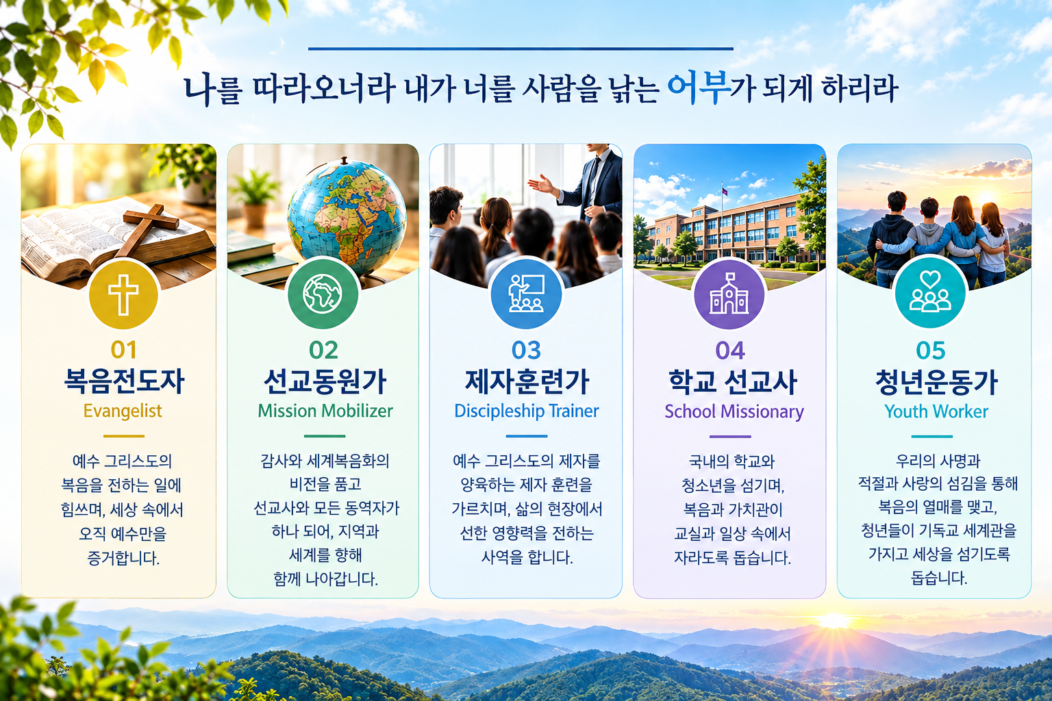 IDM 선교의 발자취